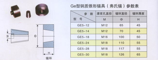 钢质锥型锚具(弗氏锚)